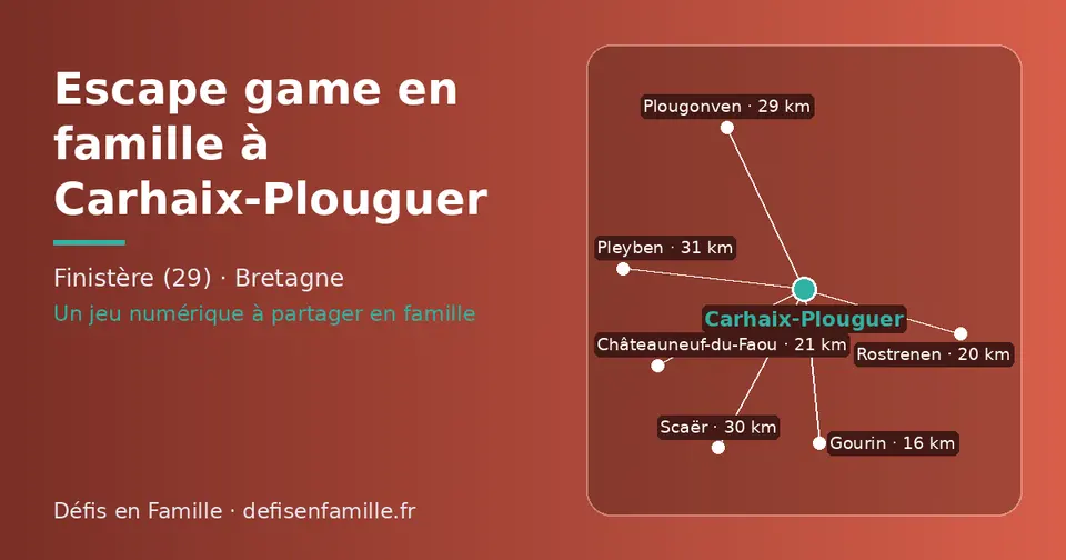 Carte schématique : Carhaix-Plouguer et les communes voisines présentées sur ce site (Gourin, Rostrenen, Châteauneuf-du-Faou, Plougonven, Scaër, Pleyben)