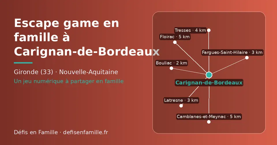 Carte schématique : Carignan-de-Bordeaux et les communes voisines présentées sur ce site (Bouliac, Latresne, Fargues-Saint-Hilaire, Tresses, Floirac, Camblanes-et-Meynac)