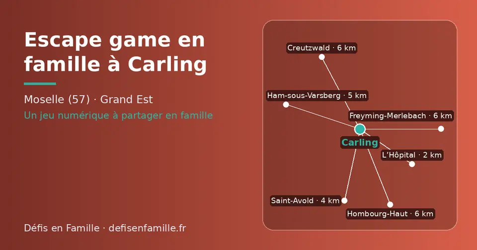 Carte schématique : Carling et les communes voisines présentées sur ce site (L’Hôpital, Saint-Avold, Ham-sous-Varsberg, Creutzwald, Hombourg-Haut, Freyming-Merlebach)