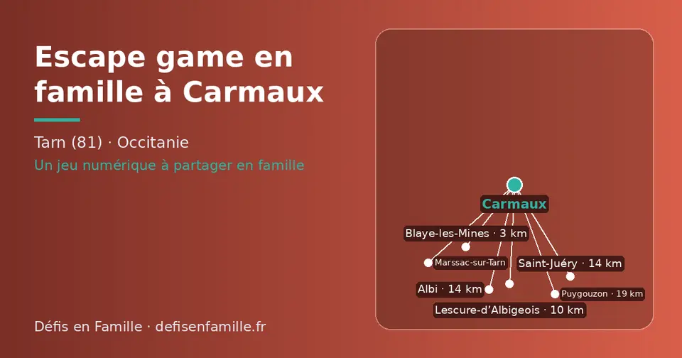 Carte schématique : Carmaux et les communes voisines présentées sur ce site (Blaye-les-Mines, Lescure-d’Albigeois, Saint-Juéry, Albi, Marssac-sur-Tarn, Puygouzon)