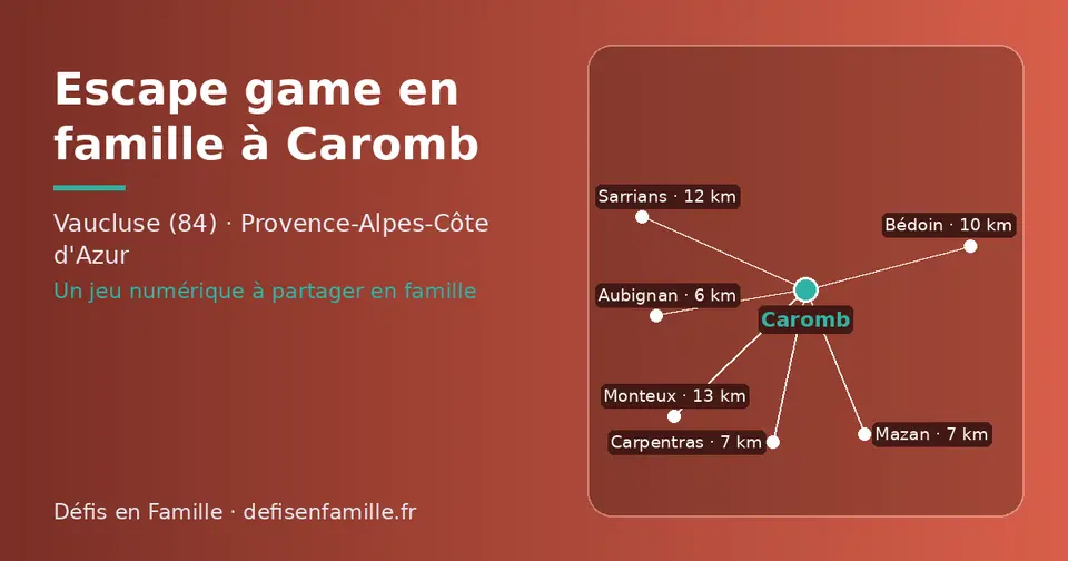 Carte schématique : Caromb et les communes voisines présentées sur ce site (Aubignan, Carpentras, Mazan, Bédoin, Sarrians, Monteux)