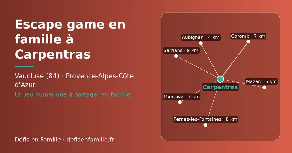 Carte schématique : Carpentras et les communes voisines présentées sur ce site (Aubignan, Mazan, Caromb, Monteux, Pernes-les-Fontaines, Sarrians)