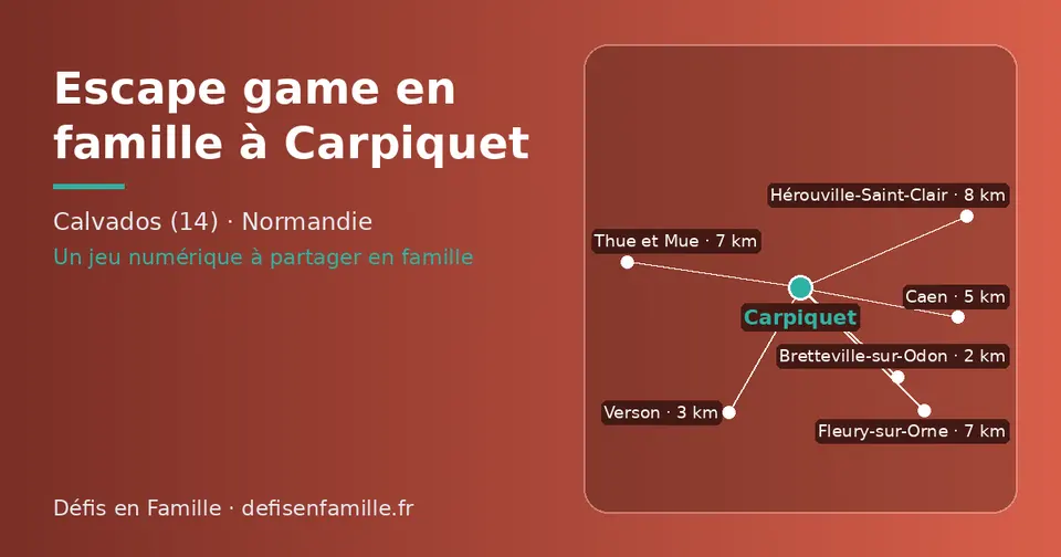 Carte schématique : Carpiquet et les communes voisines présentées sur ce site (Bretteville-sur-Odon, Verson, Caen, Fleury-sur-Orne, Thue et Mue, Hérouville-Saint-Clair)