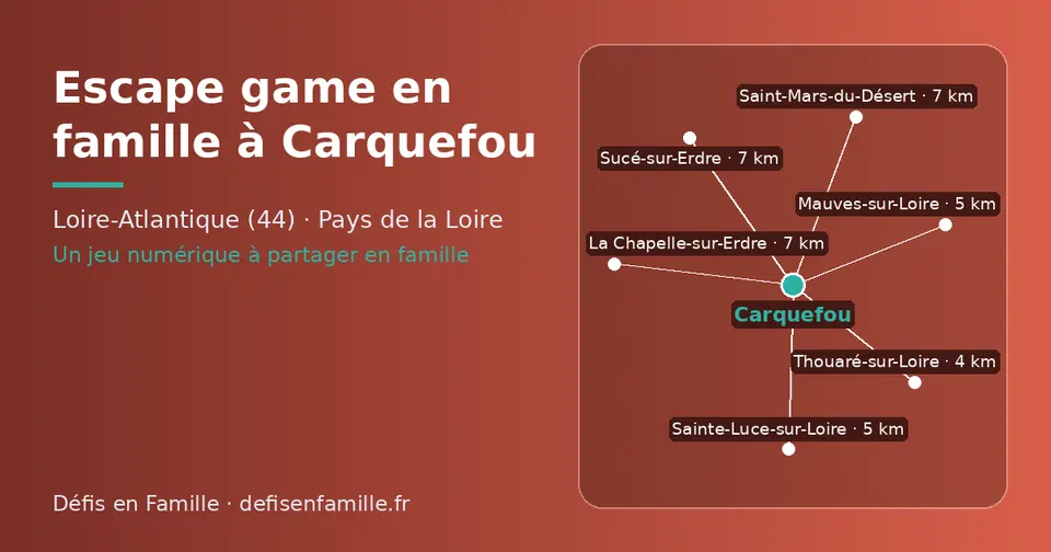 Carte schématique : Carquefou et les communes voisines présentées sur ce site (Thouaré-sur-Loire, Sainte-Luce-sur-Loire, Mauves-sur-Loire, Saint-Mars-du-Désert, La Chapelle-sur-Erdre, Sucé-sur-Erdre)