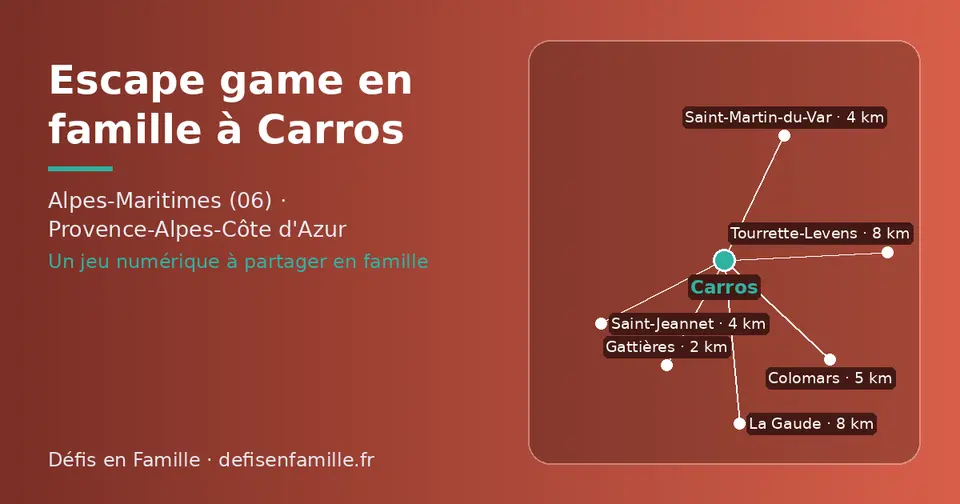 Carte schématique : Carros et les communes voisines présentées sur ce site (Gattières, Saint-Jeannet, Saint-Martin-du-Var, Colomars, La Gaude, Tourrette-Levens)