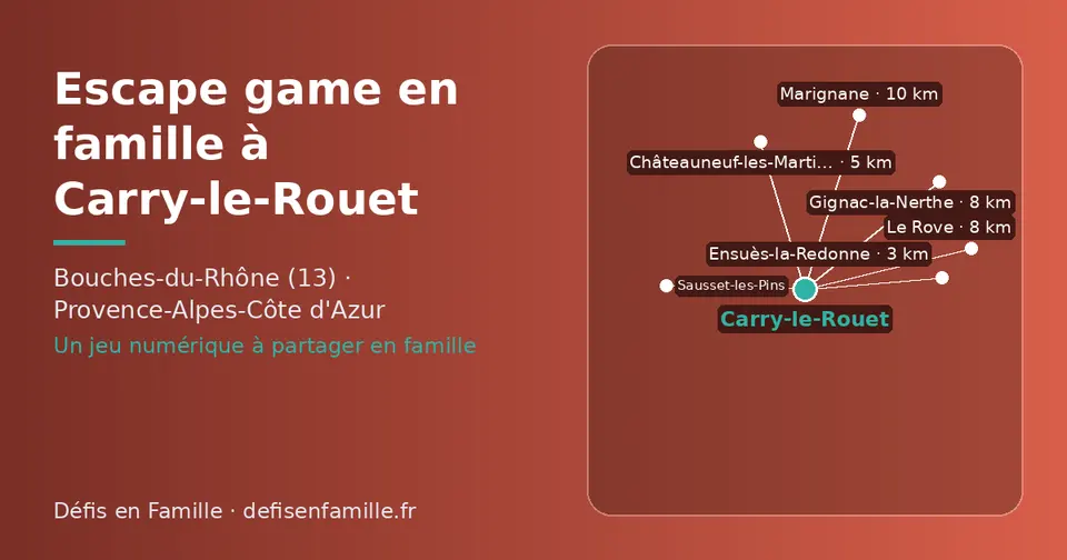 Carte schématique : Carry-le-Rouet et les communes voisines présentées sur ce site (Ensuès-la-Redonne, Sausset-les-Pins, Châteauneuf-les-Martigues, Gignac-la-Nerthe, Le Rove, Marignane)