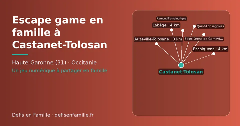 Carte schématique : Castanet-Tolosan et les communes voisines présentées sur ce site (Auzeville-Tolosane, Labège, Escalquens, Ramonville-Saint-Agne, Saint-Orens-de-Gameville, Quint-Fonsegrives)