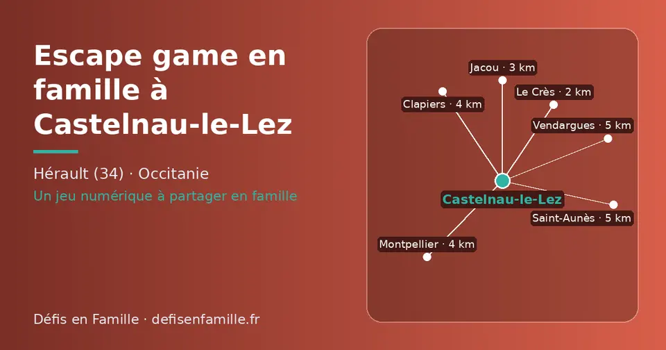 Carte schématique : Castelnau-le-Lez et les communes voisines présentées sur ce site (Le Crès, Jacou, Clapiers, Montpellier, Saint-Aunès, Vendargues)