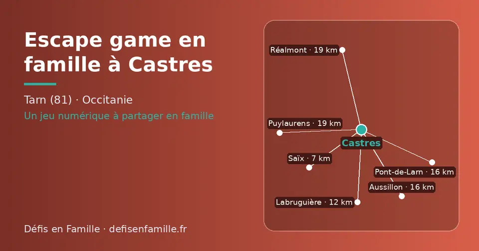 Carte schématique : Castres et les communes voisines présentées sur ce site (Saïx, Labruguière, Pont-de-Larn, Aussillon, Réalmont, Puylaurens)