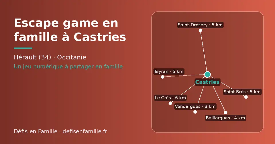 Carte schématique : Castries et les communes voisines présentées sur ce site (Vendargues, Baillargues, Saint-Drézéry, Teyran, Saint-Brès, Le Crès)