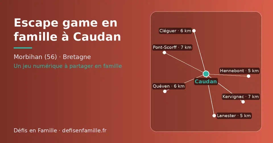 Carte schématique : Caudan et les communes voisines présentées sur ce site (Lanester, Hennebont, Cléguer, Quéven, Pont-Scorff, Kervignac)
