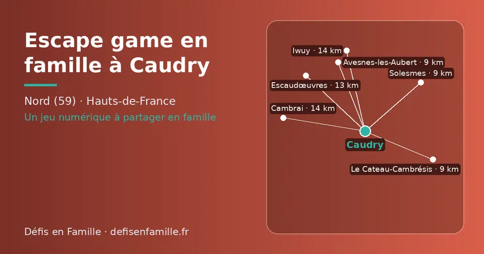 Carte schématique : Caudry et les communes voisines présentées sur ce site (Avesnes-les-Aubert, Le Cateau-Cambrésis, Solesmes, Escaudœuvres, Cambrai, Iwuy)