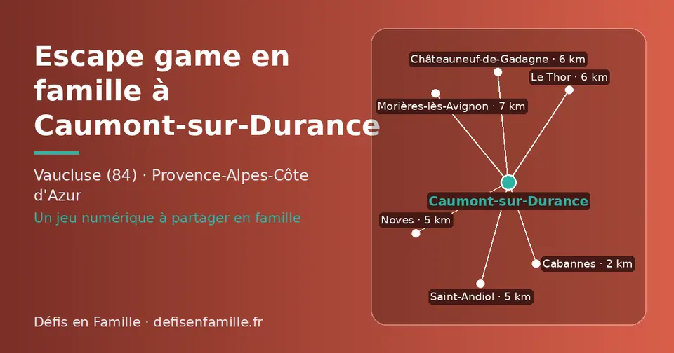 Carte schématique : Caumont-sur-Durance et les communes voisines présentées sur ce site (Cabannes, Noves, Saint-Andiol, Châteauneuf-de-Gadagne, Le Thor, Morières-lès-Avignon)