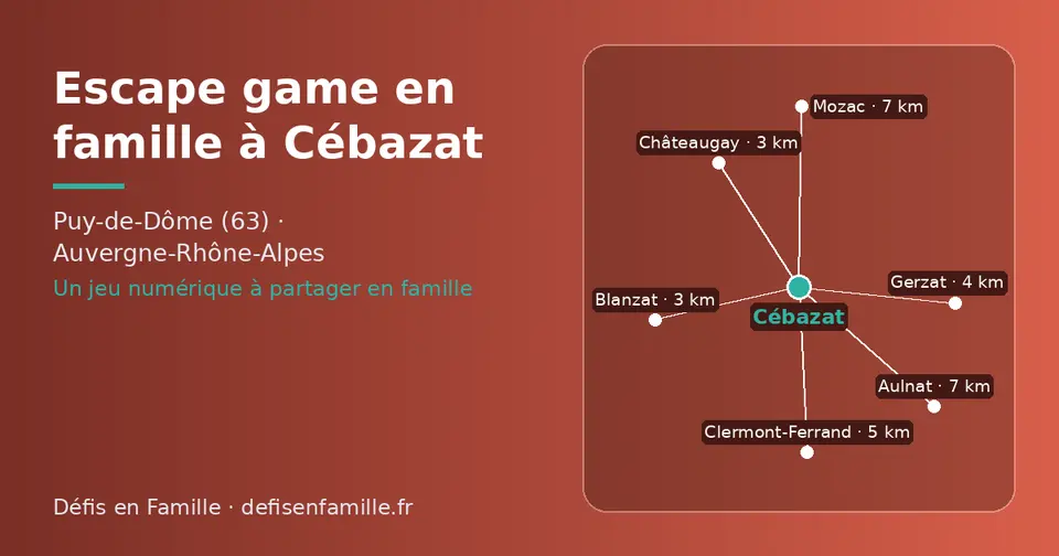 Carte schématique : Cébazat et les communes voisines présentées sur ce site (Châteaugay, Blanzat, Gerzat, Clermont-Ferrand, Aulnat, Mozac)