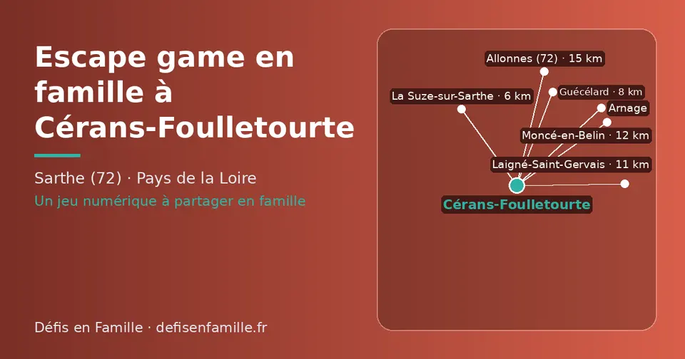 Carte schématique : Cérans-Foulletourte et les communes voisines présentées sur ce site (La Suze-sur-Sarthe, Guécélard, Laigné-Saint-Gervais, Moncé-en-Belin, Arnage, Allonnes (72))