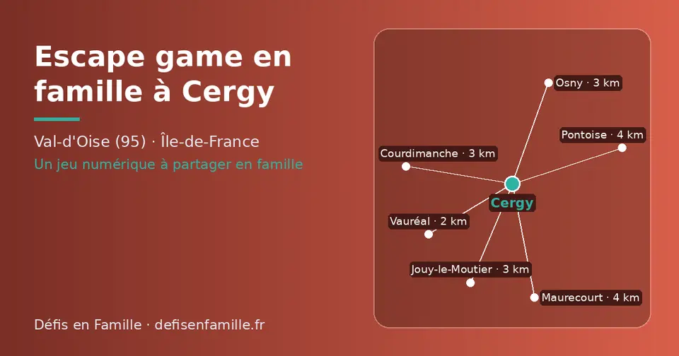 Carte schématique : Cergy et les communes voisines présentées sur ce site (Vauréal, Jouy-le-Moutier, Courdimanche, Osny, Pontoise, Maurecourt)