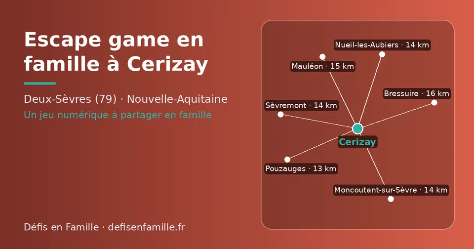 Carte schématique : Cerizay et les communes voisines présentées sur ce site (Pouzauges, Moncoutant-sur-Sèvre, Nueil-les-Aubiers, Sèvremont, Mauléon, Bressuire)