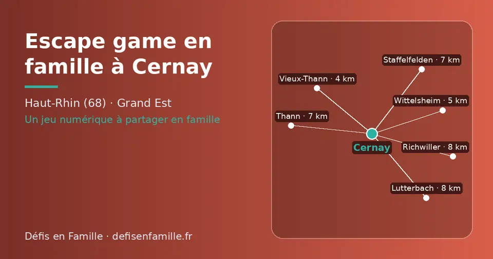 Carte schématique : Cernay et les communes voisines présentées sur ce site (Vieux-Thann, Wittelsheim, Staffelfelden, Thann, Lutterbach, Richwiller)
