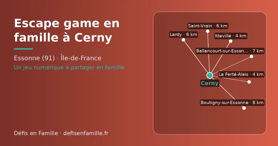 Carte schématique : Cerny et les communes voisines présentées sur ce site (Itteville, La Ferté-Alais, Lardy, Saint-Vrain, Ballancourt-sur-Essonne, Boutigny-sur-Essonne)