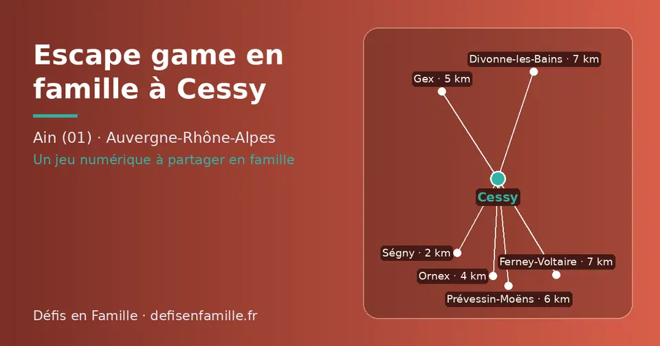 Carte schématique : Cessy et les communes voisines présentées sur ce site (Ségny, Ornex, Gex, Prévessin-Moëns, Divonne-les-Bains, Ferney-Voltaire)