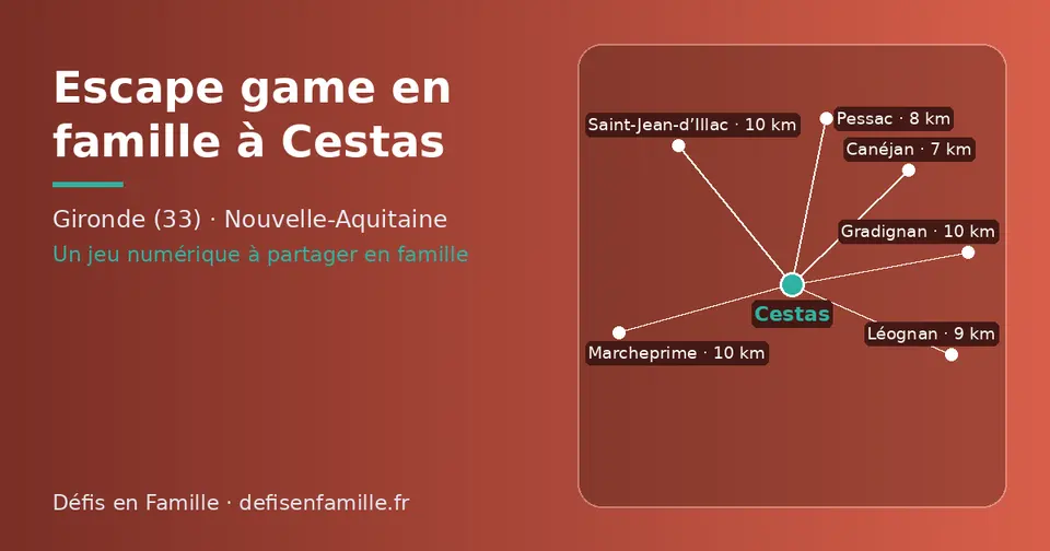 Carte schématique : Cestas et les communes voisines présentées sur ce site (Canéjan, Pessac, Léognan, Marcheprime, Saint-Jean-d’Illac, Gradignan)