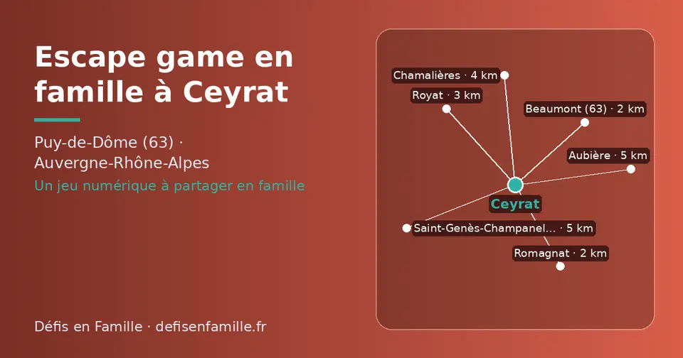 Carte schématique : Ceyrat et les communes voisines présentées sur ce site (Beaumont (63), Romagnat, Royat, Chamalières, Aubière, Saint-Genès-Champanelle)