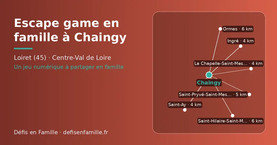 Carte schématique : Chaingy et les communes voisines présentées sur ce site (Saint-Ay, La Chapelle-Saint-Mesmin, Ingré, Saint-Pryvé-Saint-Mesmin, Saint-Hilaire-Saint-Mesmin, Ormes)