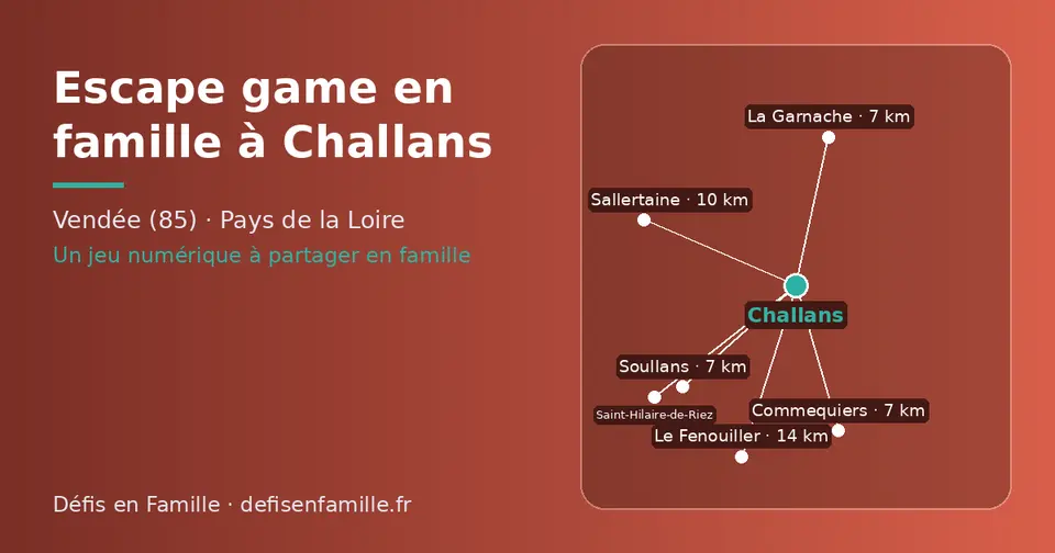 Carte schématique : Challans et les communes voisines présentées sur ce site (Soullans, La Garnache, Commequiers, Sallertaine, Le Fenouiller, Saint-Hilaire-de-Riez)