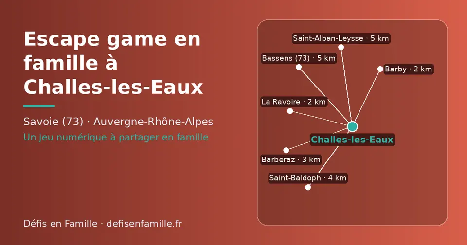 Carte schématique : Challes-les-Eaux et les communes voisines présentées sur ce site (La Ravoire, Barby, Barberaz, Saint-Baldoph, Saint-Alban-Leysse, Bassens (73))