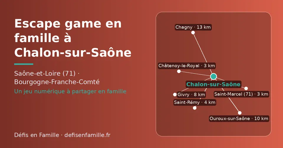 Carte schématique : Chalon-sur-Saône et les communes voisines présentées sur ce site (Châtenoy-le-Royal, Saint-Marcel (71), Saint-Rémy, Givry, Ouroux-sur-Saône, Chagny)