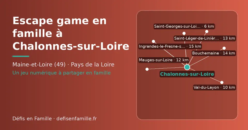Carte schématique : Chalonnes-sur-Loire et les communes voisines présentées sur ce site (Saint-Georges-sur-Loire, Val-du-Layon, Mauges-sur-Loire, Saint-Léger-de-Linières, Bouchemaine, Ingrandes-le-Fresne-sur-Loire)