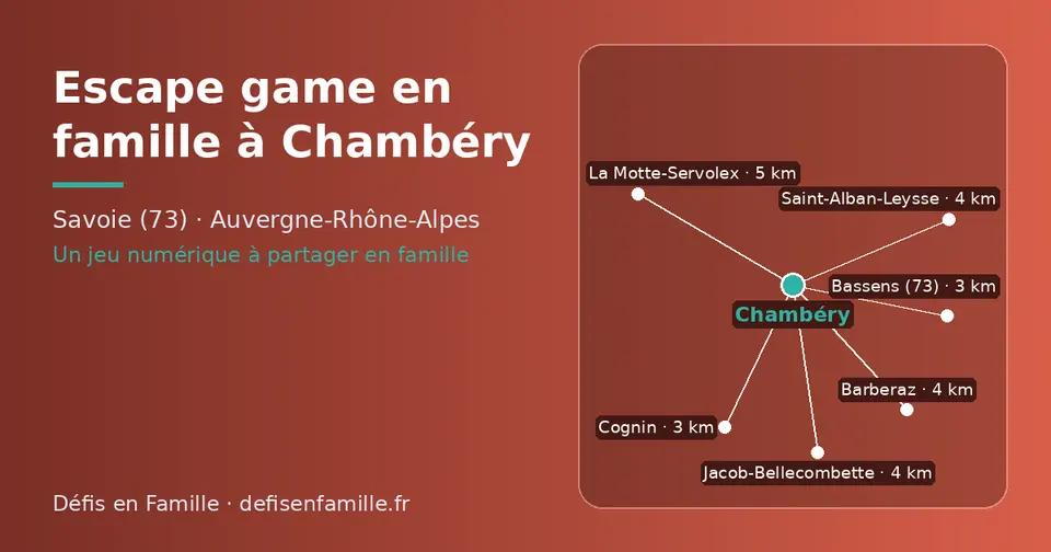 Carte schématique : Chambéry et les communes voisines présentées sur ce site (Bassens (73), Cognin, Jacob-Bellecombette, Barberaz, Saint-Alban-Leysse, La Motte-Servolex)