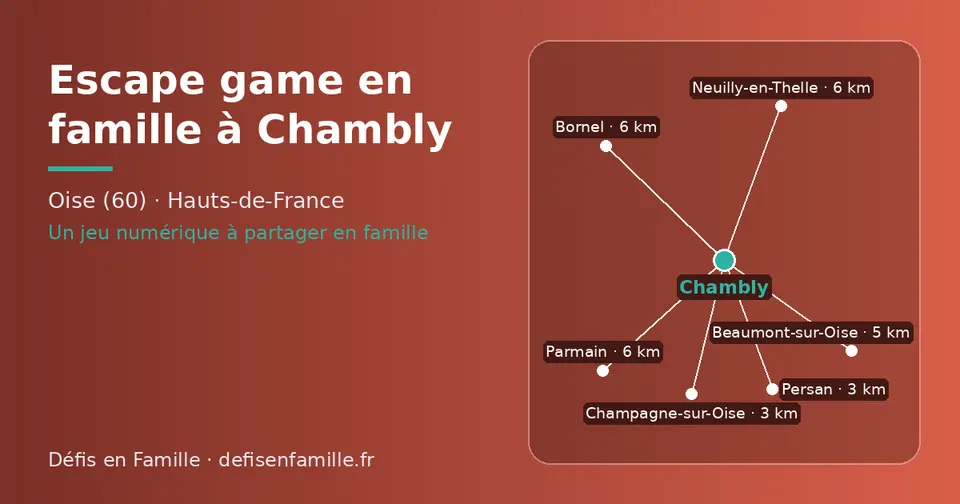 Carte schématique : Chambly et les communes voisines présentées sur ce site (Persan, Champagne-sur-Oise, Beaumont-sur-Oise, Bornel, Neuilly-en-Thelle, Parmain)