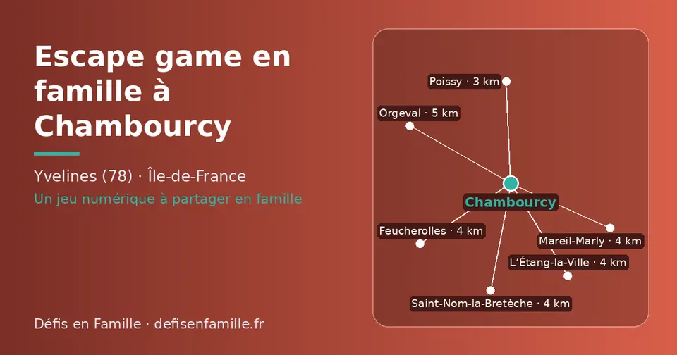 Carte schématique : Chambourcy et les communes voisines présentées sur ce site (Poissy, Feucherolles, Saint-Nom-la-Bretèche, L’Étang-la-Ville, Mareil-Marly, Orgeval)