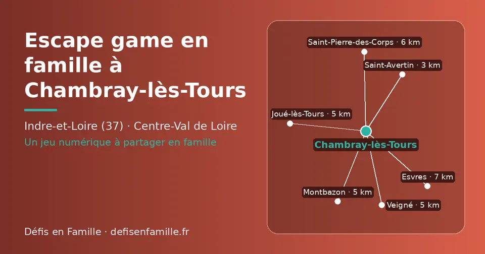 Carte schématique : Chambray-lès-Tours et les communes voisines présentées sur ce site (Saint-Avertin, Joué-lès-Tours, Veigné, Montbazon, Saint-Pierre-des-Corps, Esvres)