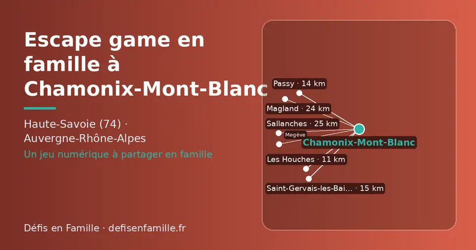 Carte schématique : Chamonix-Mont-Blanc et les communes voisines présentées sur ce site (Les Houches, Passy, Saint-Gervais-les-Bains, Magland, Sallanches, Megève)