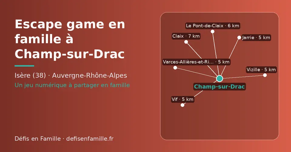 Carte schématique : Champ-sur-Drac et les communes voisines présentées sur ce site (Vizille, Varces-Allières-et-Risset, Jarrie, Vif, Le Pont-de-Claix, Claix)