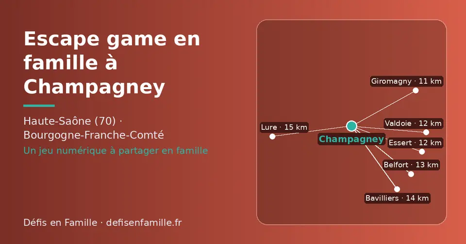 Carte schématique : Champagney et les communes voisines présentées sur ce site (Giromagny, Essert, Valdoie, Belfort, Bavilliers, Lure)