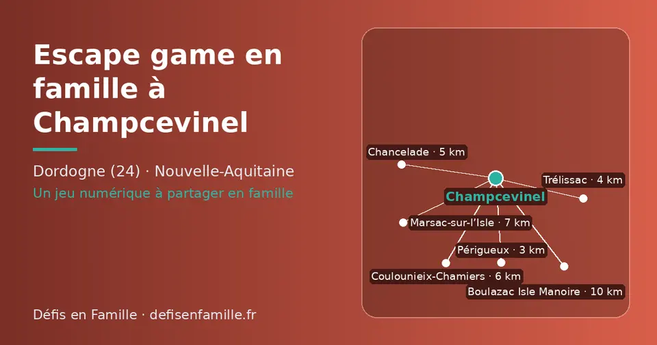 Carte schématique : Champcevinel et les communes voisines présentées sur ce site (Périgueux, Trélissac, Chancelade, Coulounieix-Chamiers, Marsac-sur-l’Isle, Boulazac Isle Manoire)