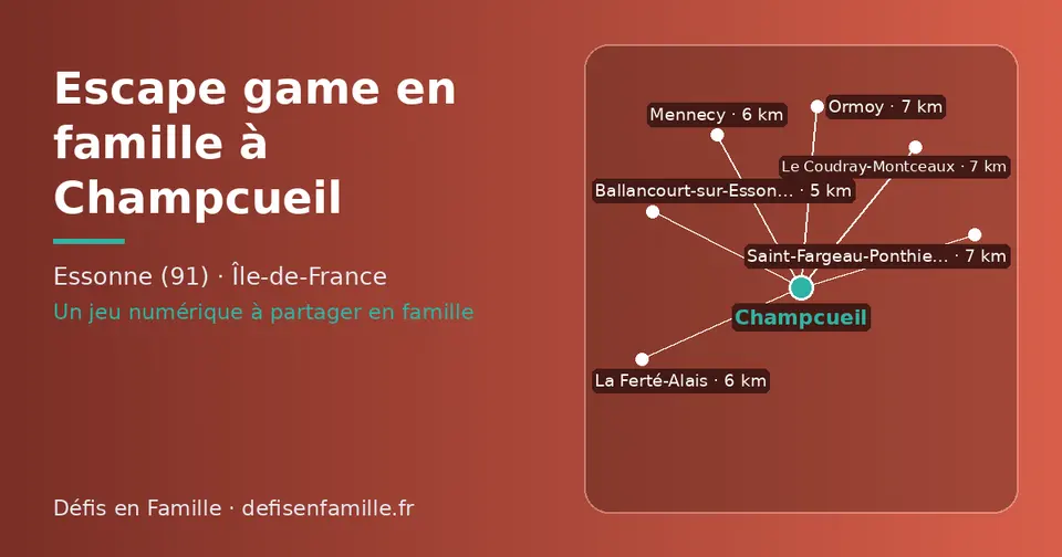 Carte schématique : Champcueil et les communes voisines présentées sur ce site (Ballancourt-sur-Essonne, Mennecy, La Ferté-Alais, Le Coudray-Montceaux, Saint-Fargeau-Ponthierry, Ormoy)
