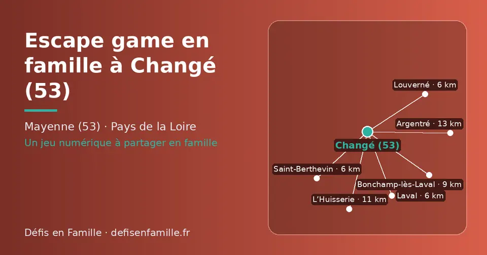 Carte schématique : Changé (53) et les communes voisines présentées sur ce site (Saint-Berthevin, Louverné, Laval, Bonchamp-lès-Laval, L’Huisserie, Argentré)
