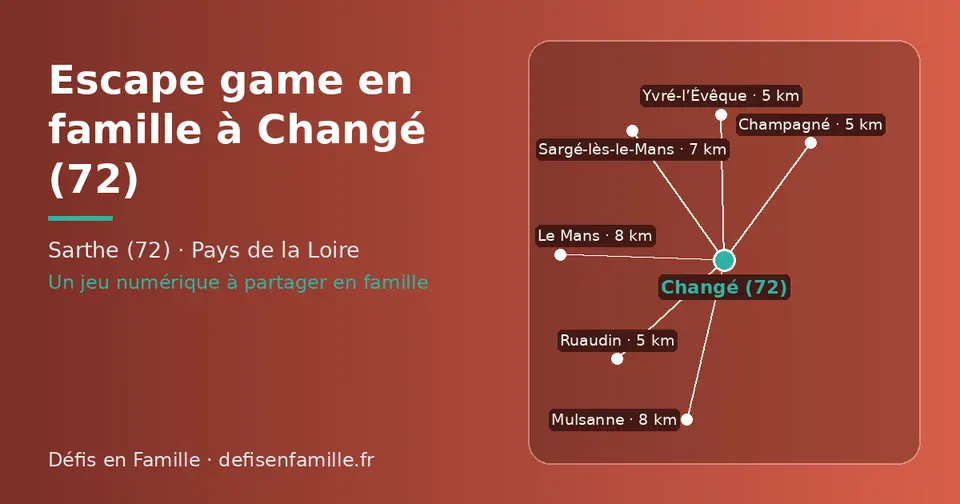 Carte schématique : Changé (72) et les communes voisines présentées sur ce site (Ruaudin, Champagné, Yvré-l’Évêque, Sargé-lès-le-Mans, Le Mans, Mulsanne)