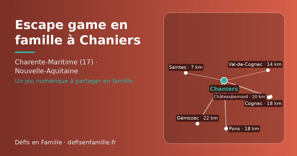 Carte schématique : Chaniers et les communes voisines présentées sur ce site (Saintes, Val-de-Cognac, Cognac, Pons, Châteaubernard, Gémozac)
