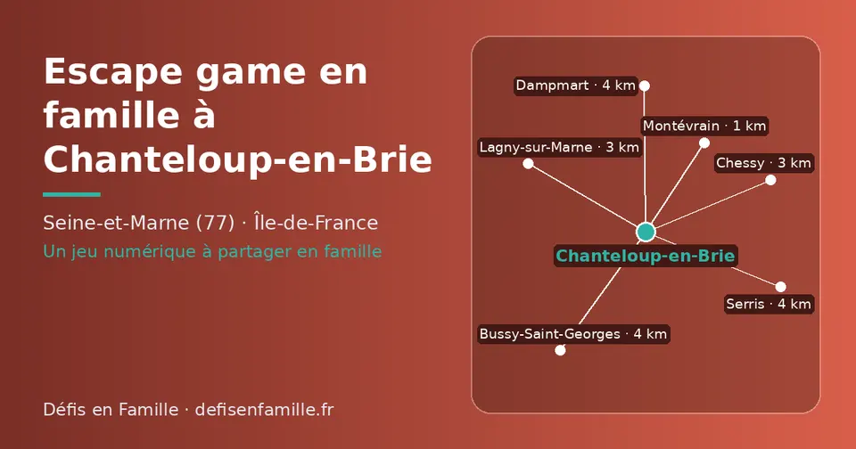 Carte schématique : Chanteloup-en-Brie et les communes voisines présentées sur ce site (Montévrain, Chessy, Lagny-sur-Marne, Serris, Bussy-Saint-Georges, Dampmart)