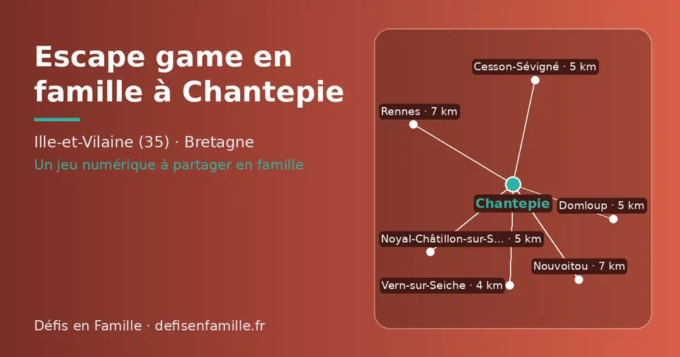 Carte schématique : Chantepie et les communes voisines présentées sur ce site (Vern-sur-Seiche, Cesson-Sévigné, Domloup, Noyal-Châtillon-sur-Seiche, Rennes, Nouvoitou)