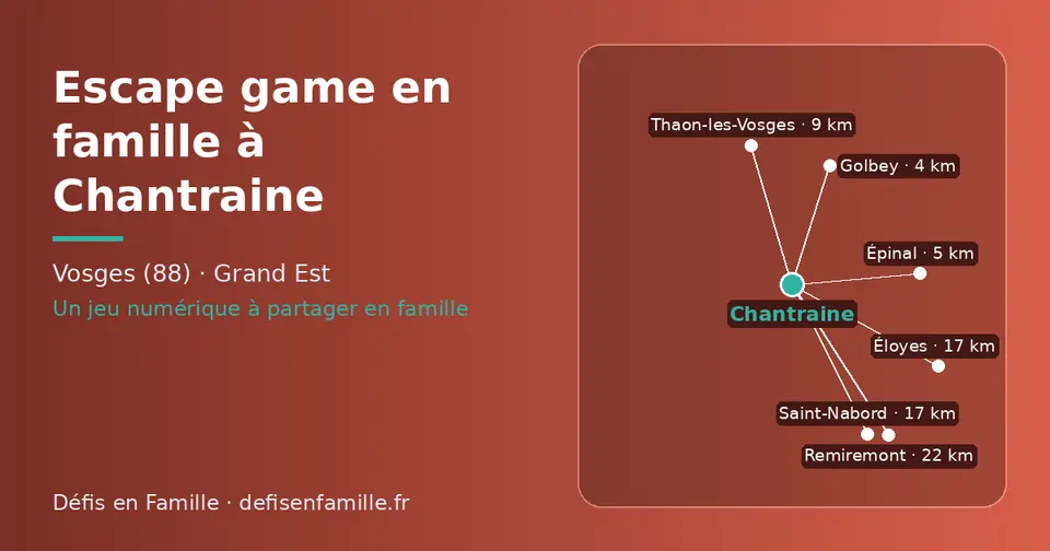 Carte schématique : Chantraine et les communes voisines présentées sur ce site (Golbey, Épinal, Thaon-les-Vosges, Éloyes, Saint-Nabord, Remiremont)