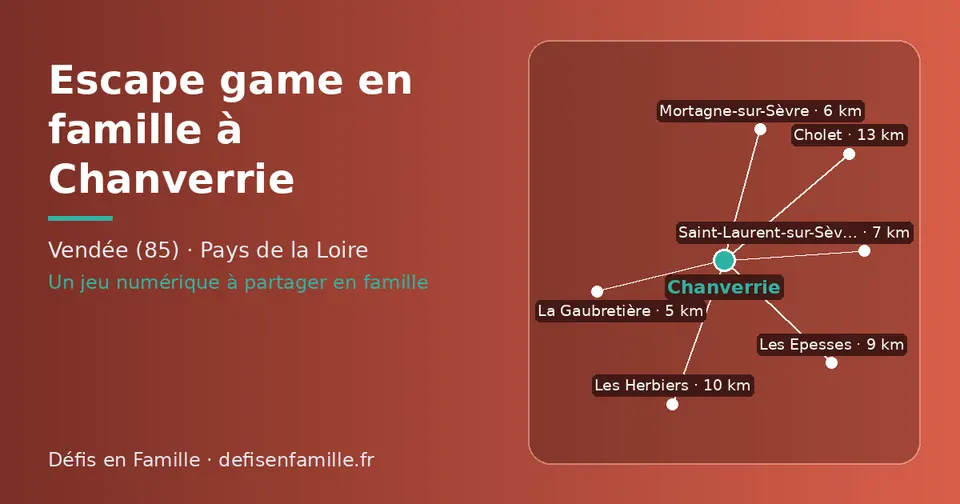 Carte schématique : Chanverrie et les communes voisines présentées sur ce site (La Gaubretière, Mortagne-sur-Sèvre, Saint-Laurent-sur-Sèvre, Les Epesses, Les Herbiers, Cholet)