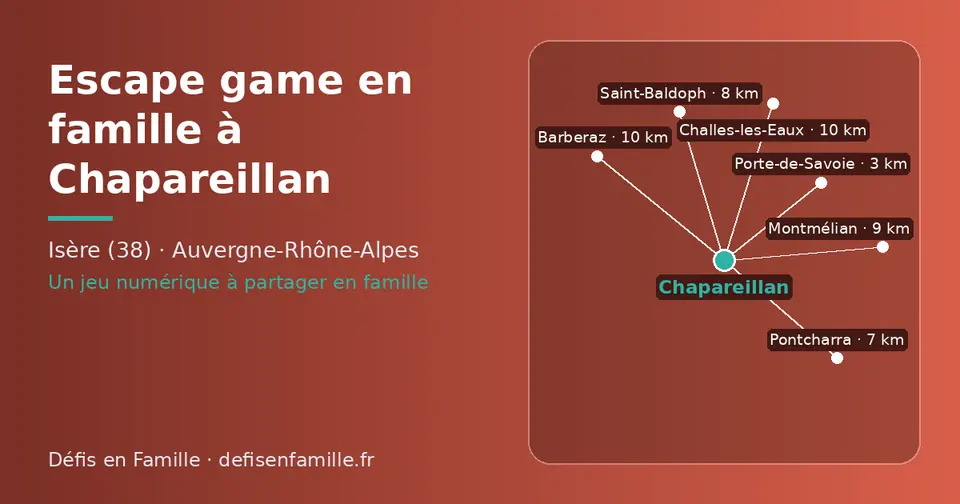 Carte schématique : Chapareillan et les communes voisines présentées sur ce site (Porte-de-Savoie, Pontcharra, Saint-Baldoph, Montmélian, Challes-les-Eaux, Barberaz)