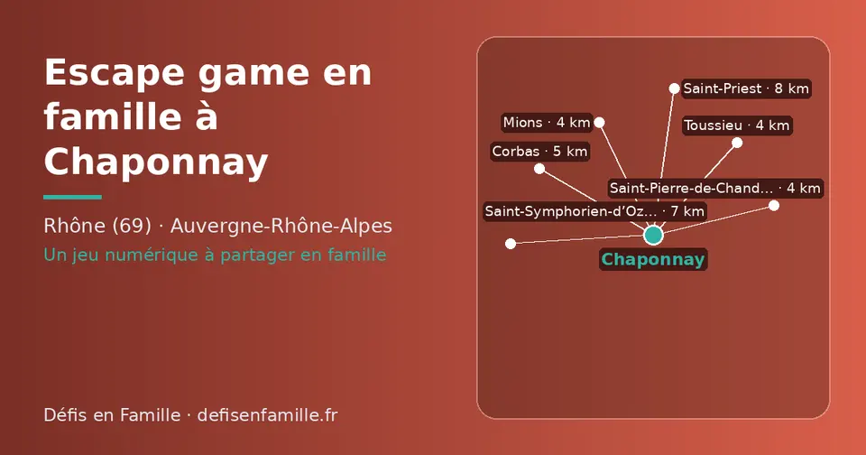 Carte schématique : Chaponnay et les communes voisines présentées sur ce site (Toussieu, Mions, Saint-Pierre-de-Chandieu, Corbas, Saint-Symphorien-d’Ozon, Saint-Priest)