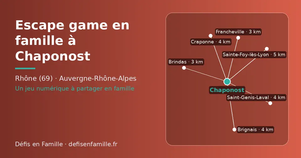Carte schématique : Chaponost et les communes voisines présentées sur ce site (Francheville, Brindas, Brignais, Saint-Genis-Laval, Craponne, Sainte-Foy-lès-Lyon)